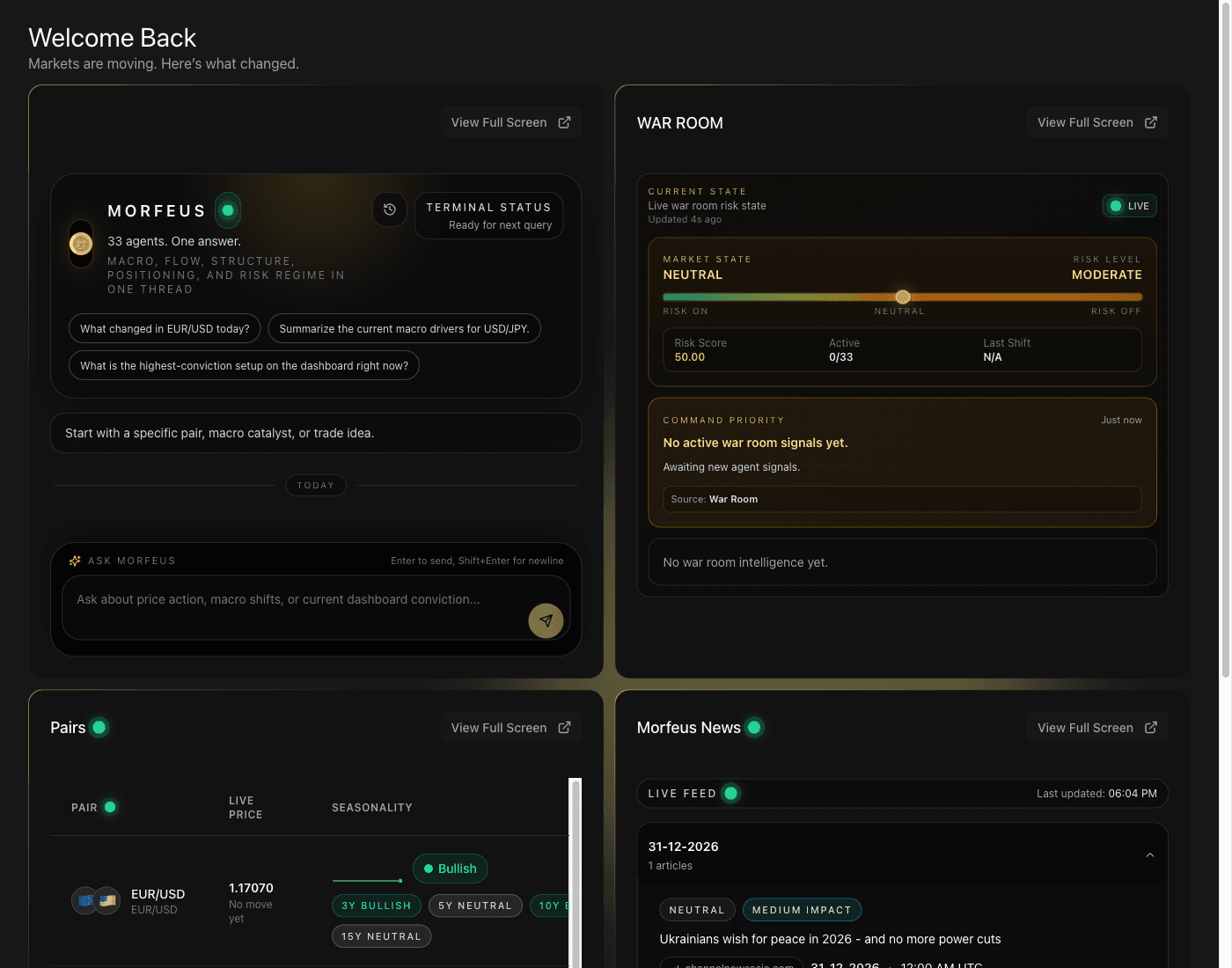 Morfeus Pro dashboard preview